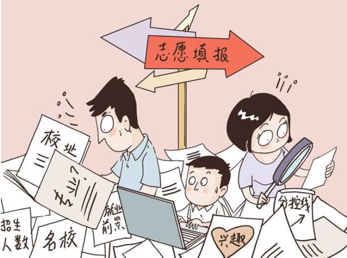 2021年上海成人高考第一次志愿填报时间
